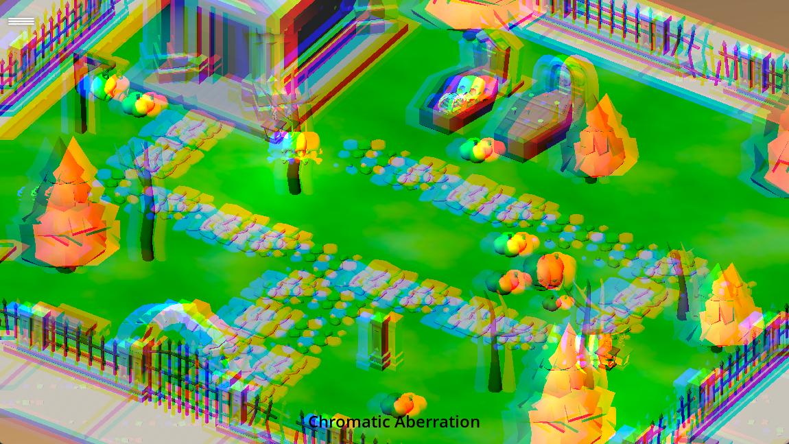Chromatic Aberration